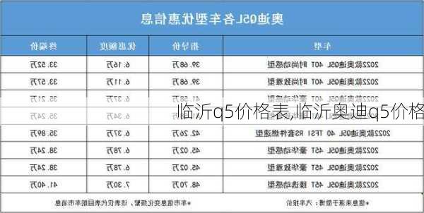 临沂q5价格表,临沂奥迪q5价格