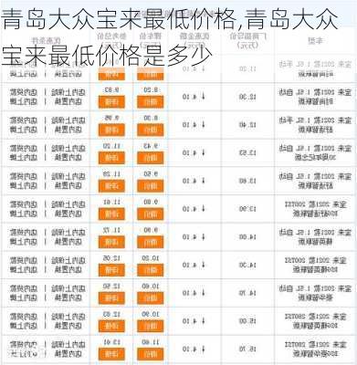 青岛大众宝来最低价格,青岛大众宝来最低价格是多少