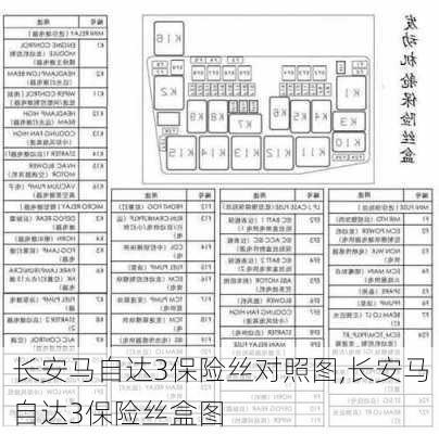 长安马自达3保险丝对照图,长安马自达3保险丝盒图