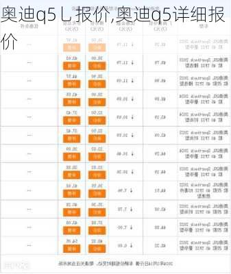 奥迪q5乚报价,奥迪q5详细报价