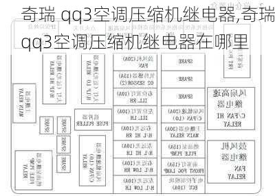 奇瑞 qq3空调压缩机继电器,奇瑞qq3空调压缩机继电器在哪里