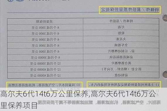 高尔夫6代14t6万公里保养,高尔夫6代14t6万公里保养项目