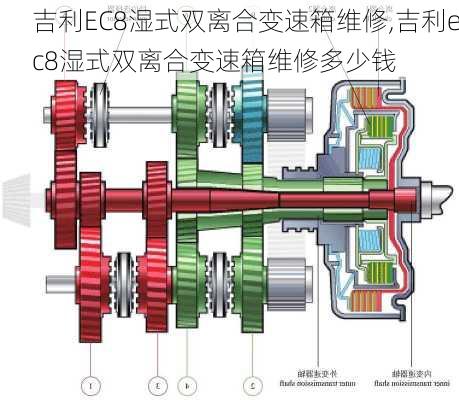 吉利EC8湿式双离合变速箱维修,吉利ec8湿式双离合变速箱维修多少钱