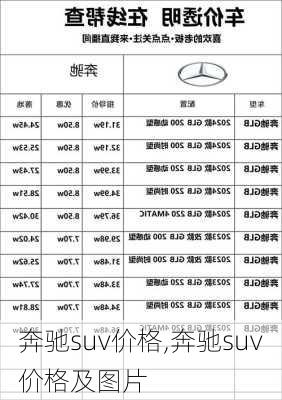 奔驰suv价格,奔驰suv价格及图片