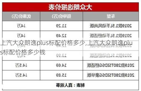 上汽大众朗逸plus标配价格多少,上汽大众朗逸plus标配价格多少钱