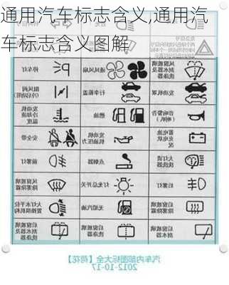 通用汽车标志含义,通用汽车标志含义图解