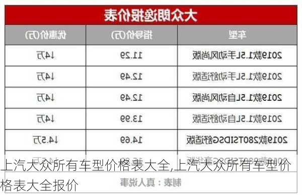 上汽大众所有车型价格表大全,上汽大众所有车型价格表大全报价