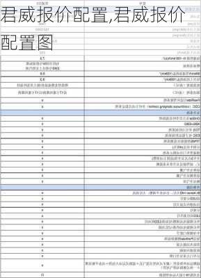 君威报价配置,君威报价配置图