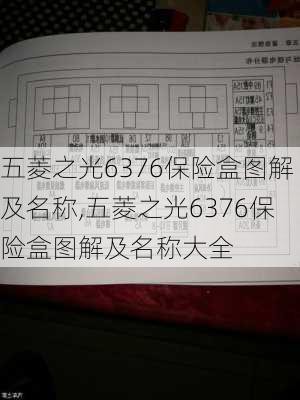 五菱之光6376保险盒图解及名称,五菱之光6376保险盒图解及名称大全