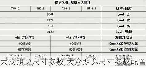 大众朗逸尺寸参数,大众朗逸尺寸参数配置