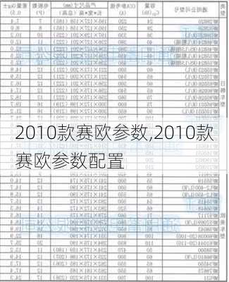 2010款赛欧参数,2010款赛欧参数配置