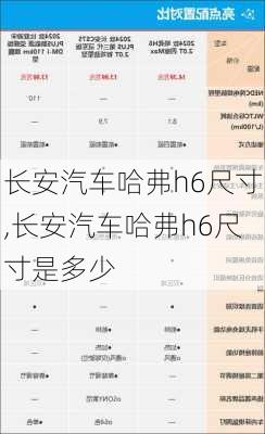 长安汽车哈弗h6尺寸,长安汽车哈弗h6尺寸是多少