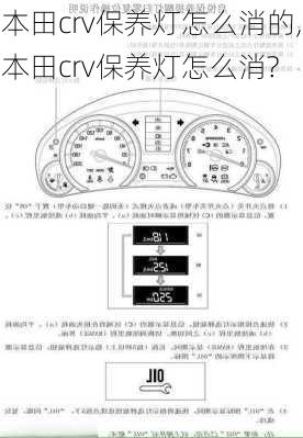 本田crv保养灯怎么消的,本田crv保养灯怎么消?