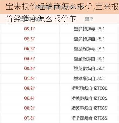 宝来报价经销商怎么报价,宝来报价经销商怎么报价的