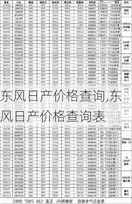 东风日产价格查询,东风日产价格查询表