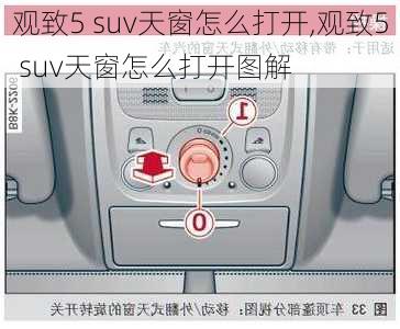 观致5 suv天窗怎么打开,观致5 suv天窗怎么打开图解