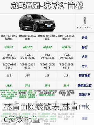 林肯mkc参数表,林肯mkc参数配置