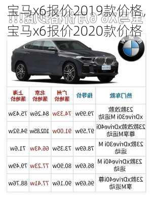 宝马x6报价2019款价格,宝马x6报价2020款价格