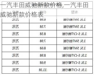 一汽丰田威驰新款价格,一汽丰田威驰新款价格表