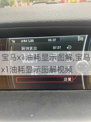 宝马x1油耗显示图解,宝马x1油耗显示图解视频