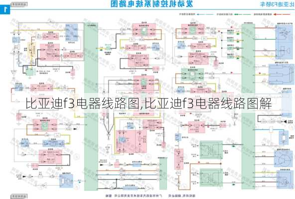 比亚迪f3电器线路图,比亚迪f3电器线路图解