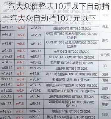 一汽大众价格表10万以下自动挡,一汽大众自动挡10万元以下