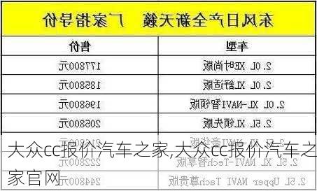 大众cc报价汽车之家,大众cc报价汽车之家官网