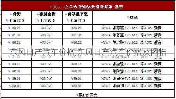 东风日产汽车价格,东风日产汽车价格及图牿