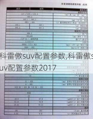 科雷傲suv配置参数,科雷傲suv配置参数2017