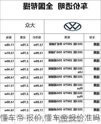 懂车帝 报价,懂车帝报价准吗