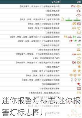 迷你报警灯标志,迷你报警灯标志图片