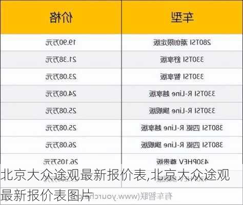 北京大众途观最新报价表,北京大众途观最新报价表图片