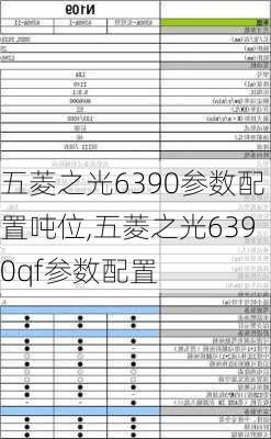 五菱之光6390参数配置吨位,五菱之光6390qf参数配置