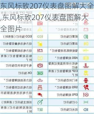 东风标致207仪表盘图解大全,东风标致207仪表盘图解大全图片