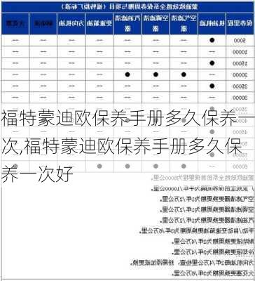 福特蒙迪欧保养手册多久保养一次,福特蒙迪欧保养手册多久保养一次好