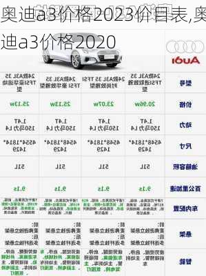 奥迪a3价格2023价目表,奥迪a3价格2020