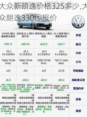 大众新朗逸价格325多少,大众朗逸330tsi报价