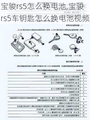 宝骏rs5怎么换电池,宝骏rs5车钥匙怎么换电池视频