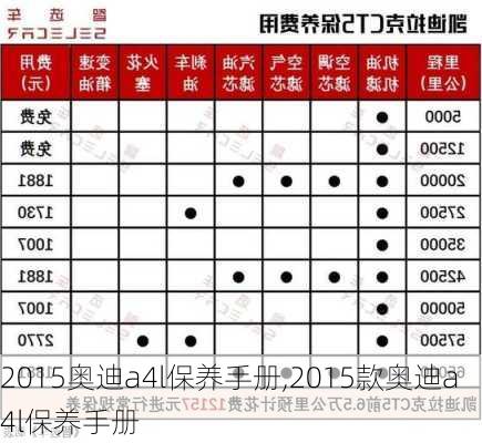 2015奥迪a4l保养手册,2015款奥迪a4l保养手册