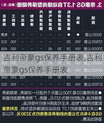 吉利帝豪gs保养手册表,吉利帝豪gs保养手册表