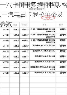 一汽丰田卡罗拉价格表格,一汽丰田卡罗拉价格及参数