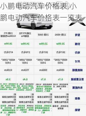 小鹏电动汽车价格表,小鹏电动汽车价格表一览表