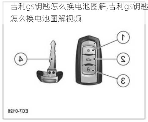 吉利gs钥匙怎么换电池图解,吉利gs钥匙怎么换电池图解视频