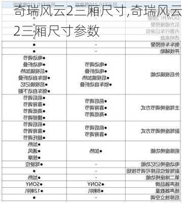 奇瑞风云2三厢尺寸,奇瑞风云2三厢尺寸参数