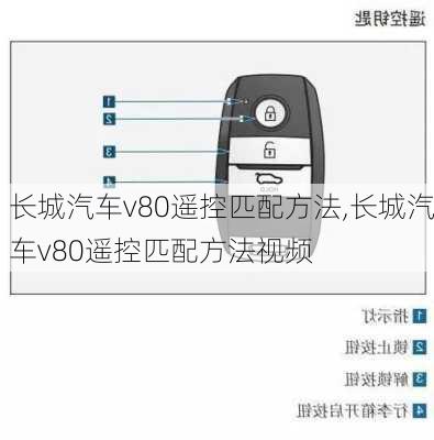 长城汽车v80遥控匹配方法,长城汽车v80遥控匹配方法视频