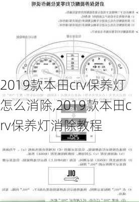 2019款本田crv保养灯怎么消除,2019款本田crv保养灯消除教程