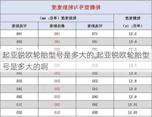 起亚锐欧轮胎型号是多大的,起亚锐欧轮胎型号是多大的啊