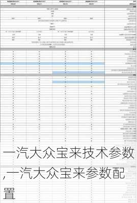 一汽大众宝来技术参数,一汽大众宝来参数配置