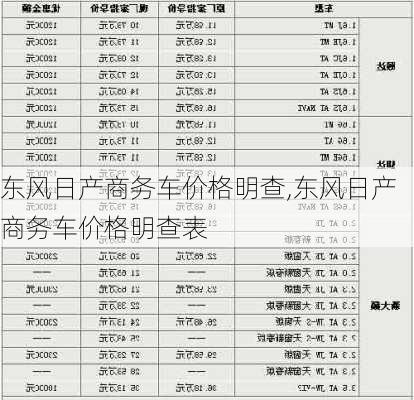 东风日产商务车价格明查,东风日产商务车价格明查表