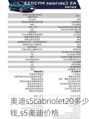 奥迪s5cabriolet20多少钱,s5奥迪价格